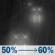 Tonight: Rain likely. Cloudy, with a low around 42. East southeast wind around 3 mph. Chance of precipitation is 60%. Tonight: Light Rain Likely