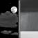 Thursday Night: Partly Cloudy then Slight Chance Rain Showers