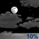 scattered clouds